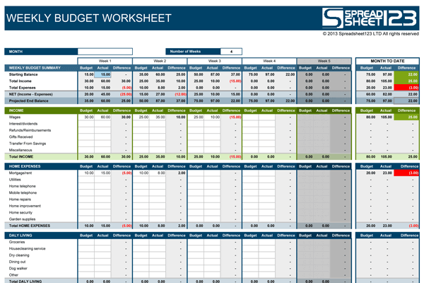 excel mac 2011 sow on spread sheet category apprpriation for purchases